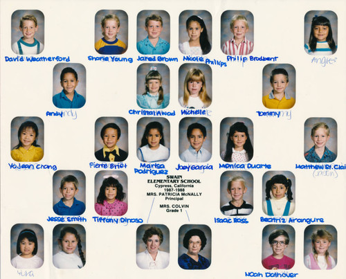 Swain Elementary School 1987-1988 Mrs. Colvin Grade 1