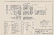 Old Sacramento Historical Area - Disposition Map and Proposed Site Consolidation