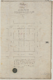 Diagram Showing Survey of Lot 2 in the Block C and D, 19th and 20th Streets in the City of Sacramento