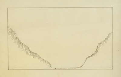 Yosemite National Park - Yosemite Valley cross section