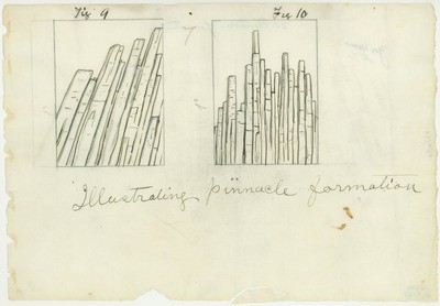 Sierra Nevada - Geology - Charts, Diagrams, etc. - Illustrating Pinnacle Formation