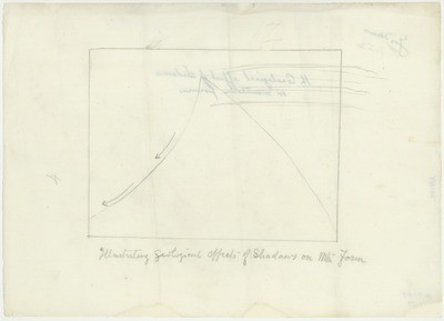 Sierra Nevada - Geology - Charts, Diagrams, etc. - Illustrating Geological Effects of Shadows on Mountain Form