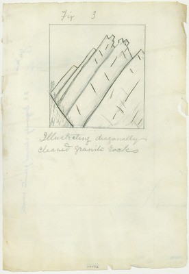 Sierra Nevada - Geology - Charts, Diagrams, etc. - Illustrating Diagonally Cleaved Granite Rocks Three Brothers