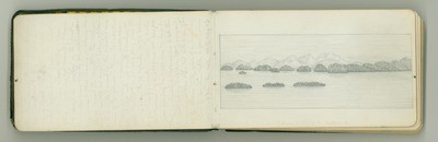 August 1880 [Journal 32]: From Wrangell Up Coast, Sum Dum, Takou, etc