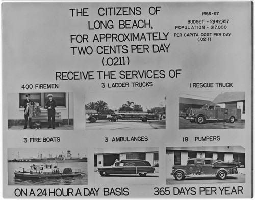 Display card : LBFD services — Calisphere