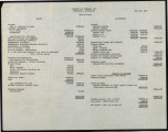 Fellows and Stewar, Inc Balance Sheet