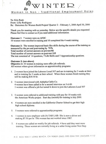 Outcome for Women Build Project- Quarter 2