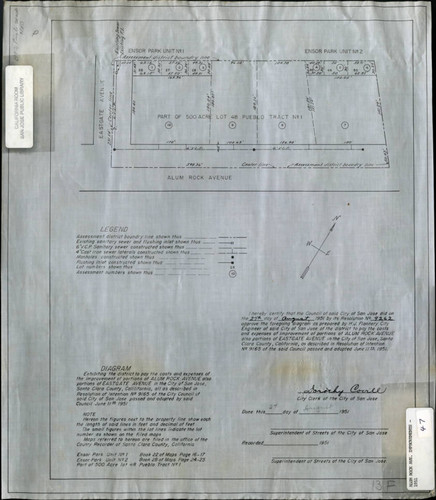 1951, Alum Rock Ave Improvements