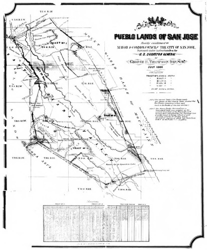 1871 Pueblo San Jose