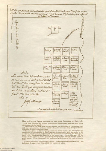 1781 San Jose Settlers