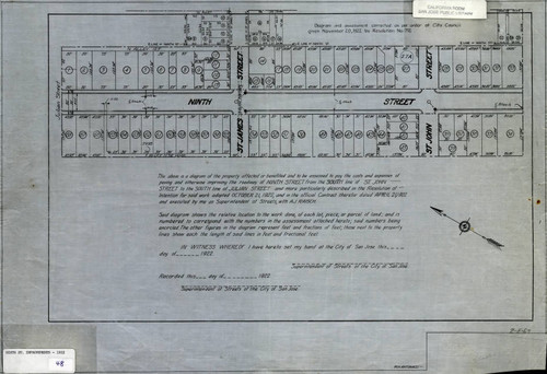 1922 San Jose, Ninth Street Improvements