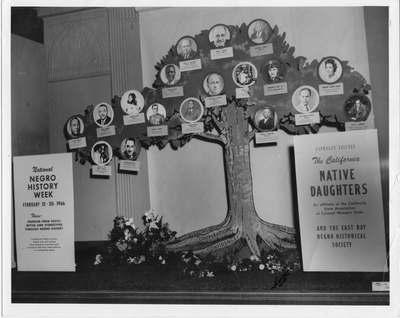 Capwell's Department Store National Negro History Week exhibit