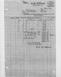 Miscellaneous receipts related to a Santa Rosa home construction project performed by J. C. Lindsay, general contractor, for William Benson on February 16, 1916