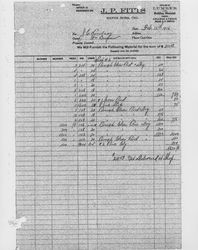 Miscellaneous receipts related to a Santa Rosa home construction project performed by J. C. Lindsay, general contractor, for William Benson on February 16, 1916