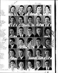 Petaluma High School class of 1934, Petaluma, California, 1934