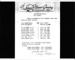 Nissen Family genealogy information provided by George H. Nissen, 1971