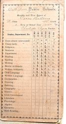 Oscar A. Hallberg's Oak Grove Public School second grade Monthly report card, 1900-1901