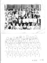 Oak Grove Grammar School class, about 1934 in Graton, California standing in front of screening in porch of school