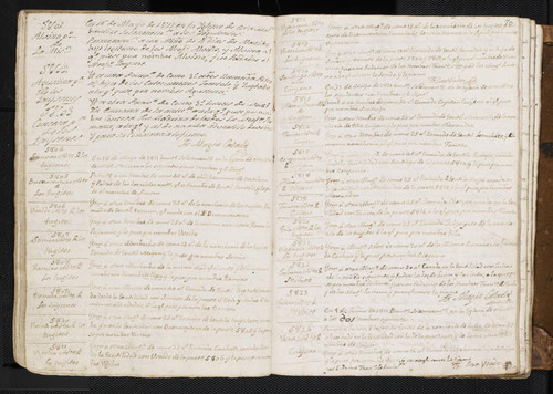 Mission Santa Clara Baptism Records 0422