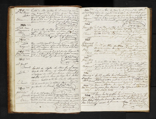 Mission Santa Clara Burial Records 0410