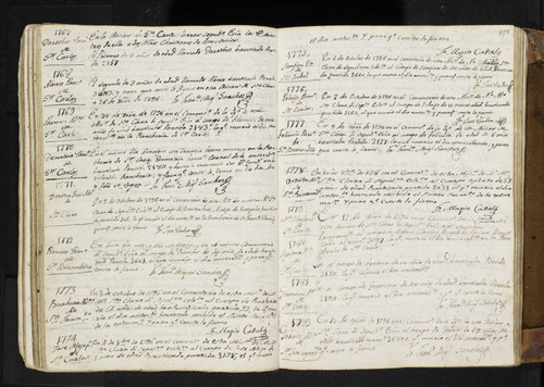 Mission Santa Clara Burial Records 0125