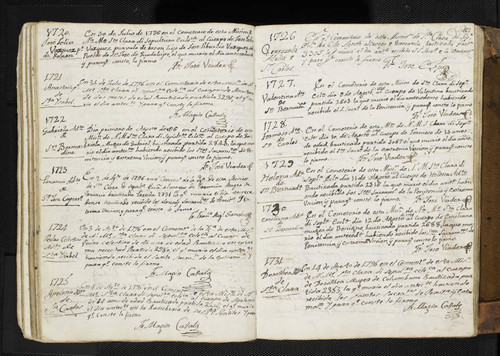 Mission Santa Clara Burial Records 0122