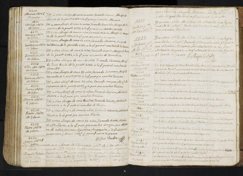 Mission Santa Clara Baptism Records 0331