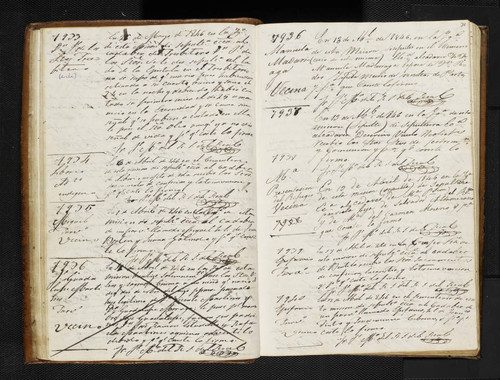 Mission Santa Clara Burial Records 0417