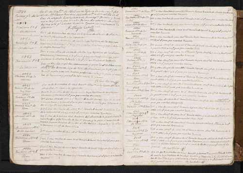 Mission Santa Clara Baptism Records 0373