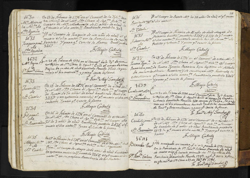 Mission Santa Clara Burial Records 0115