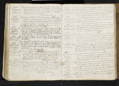 Mission Santa Clara Baptism Records 0170