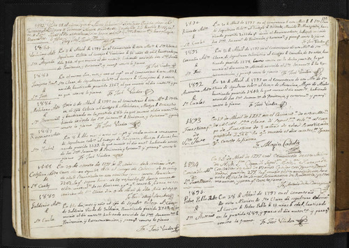 Mission Santa Clara Burial Records 0132