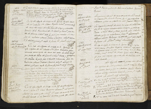 Mission Santa Clara Baptism Records 0140