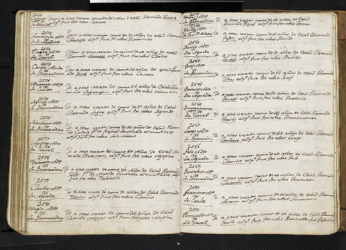 Mission Santa Clara Baptism Records 0213