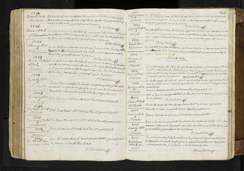 Mission Santa Clara Burial Records 0246