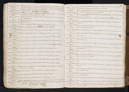 Mission Santa Clara Baptism Records 0452