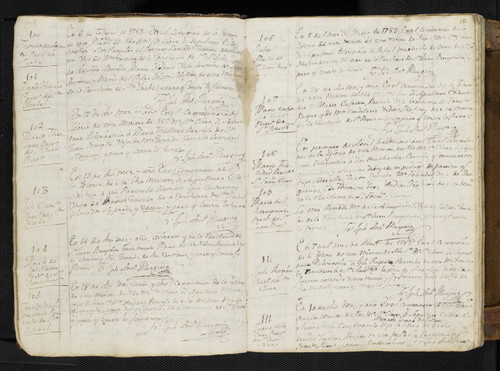 Mission Santa Clara Burial Records 0010