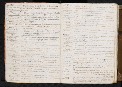 Mission Santa Clara Baptism Records 0366