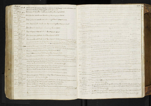 Mission Santa Clara Burial Records 0317