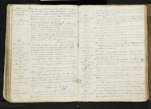 Mission Santa Clara Baptism Records 0171