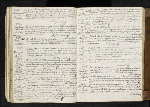 Mission Santa Clara Burial Records 0124