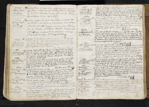 Mission Santa Clara Baptism Records 0163