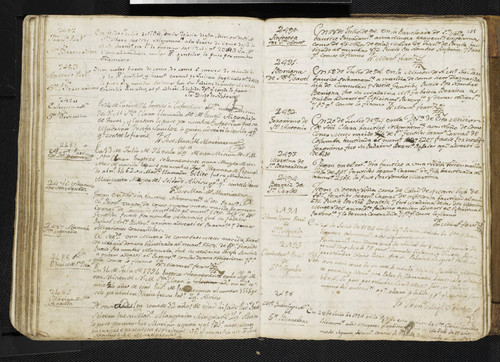 Mission Santa Clara Baptism Records 0208