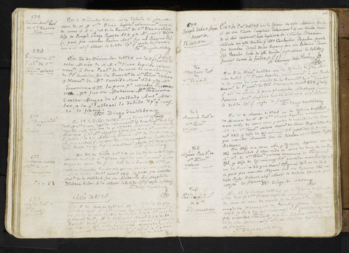 Mission Santa Clara Baptism Records 0081