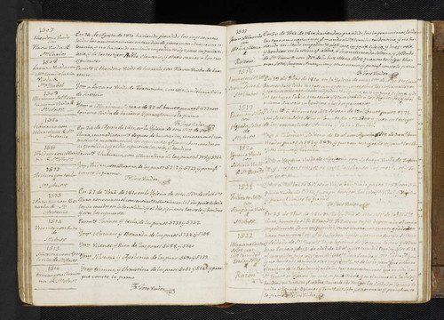 Mission Santa Clara Marriage Records 0131