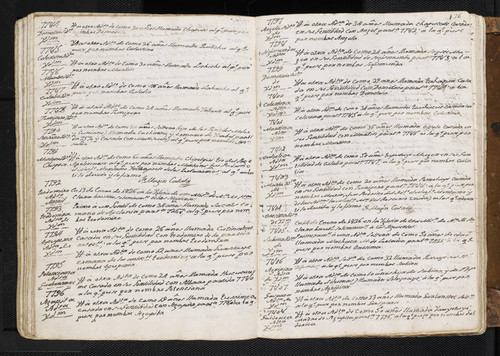 Mission Santa Clara Baptism Records 0519