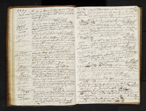 Mission Santa Clara Burial Records 0422