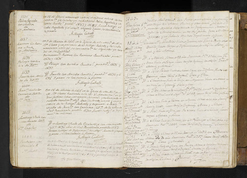 Mission Santa Clara Marriage Records 0110