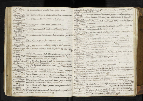 Mission Santa Clara Burial Records 0194