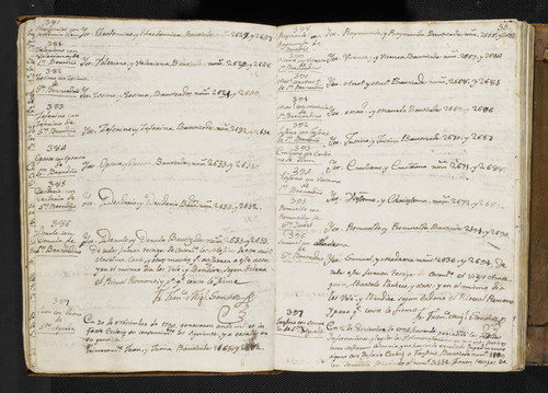 Mission Santa Clara Marriage Records 0055